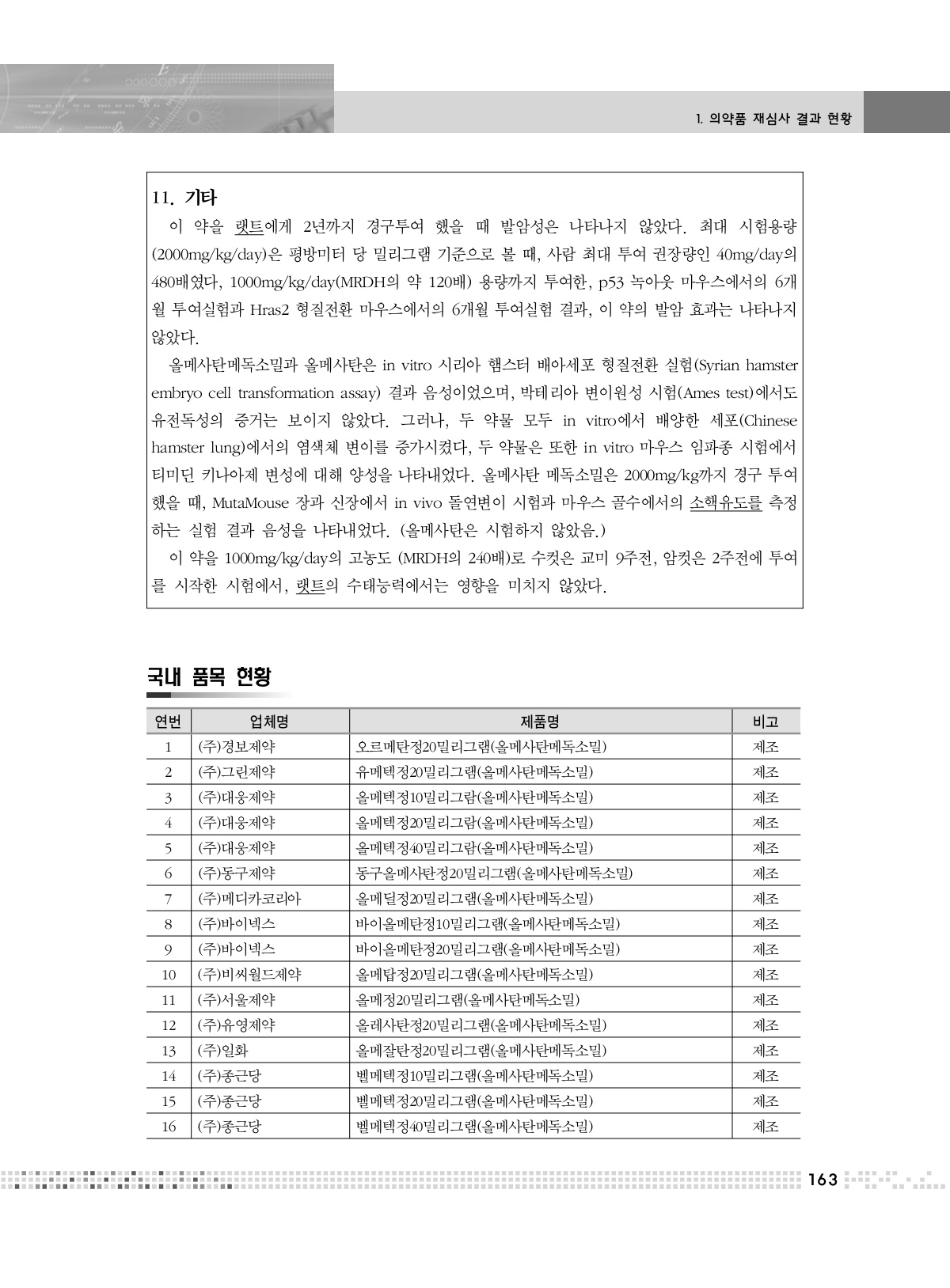 168쪽 확대 이미지