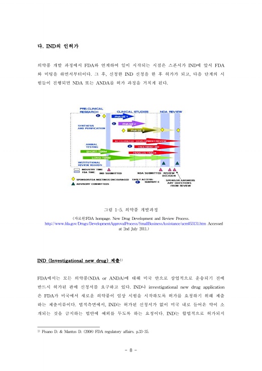 12쪽