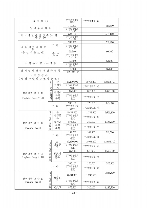 36쪽