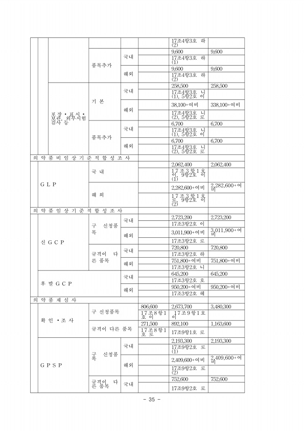 39쪽