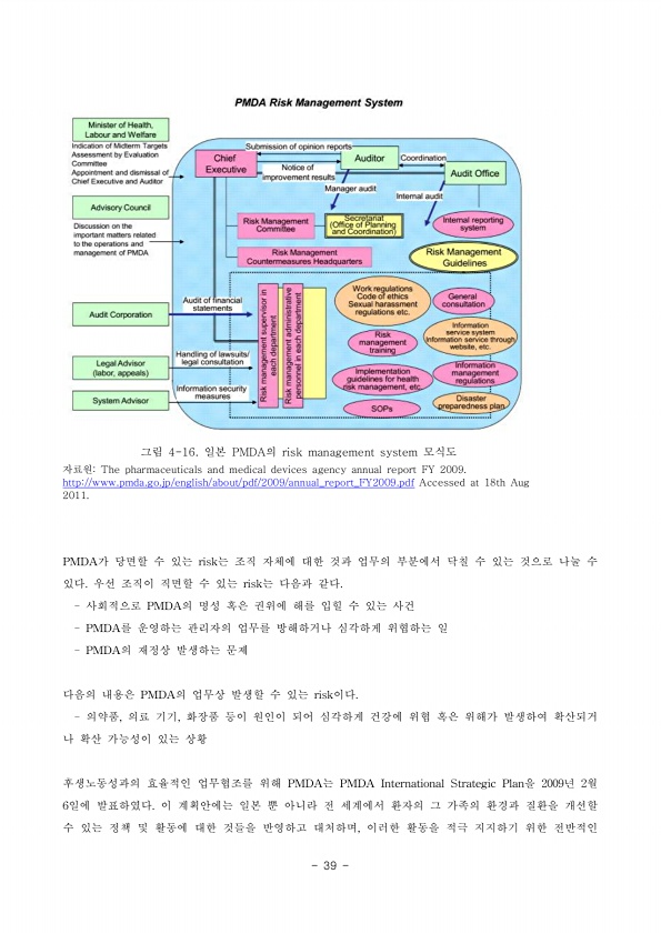 43쪽