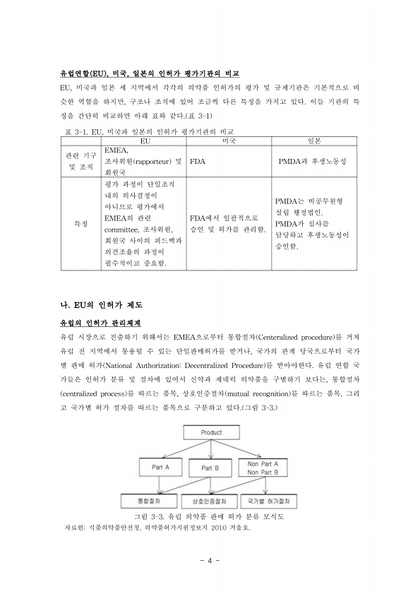 8쪽