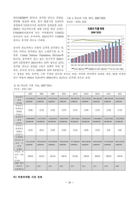 21쪽