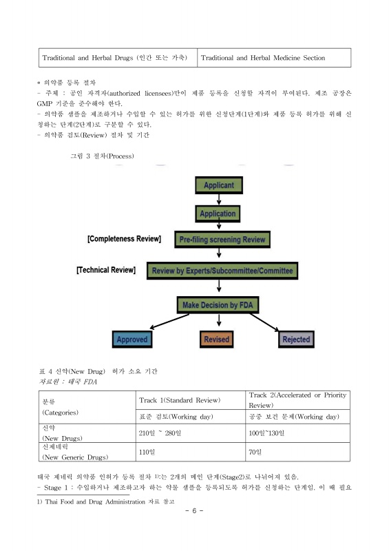 9쪽