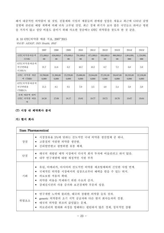 26쪽