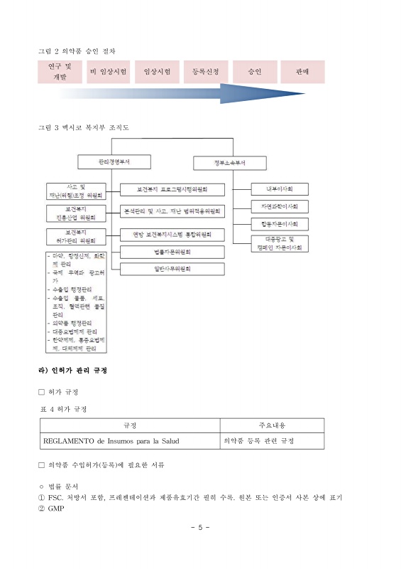 8쪽