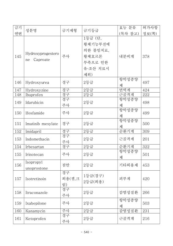 552쪽