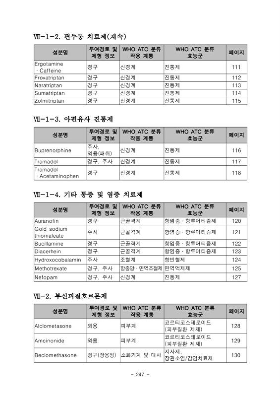 260쪽