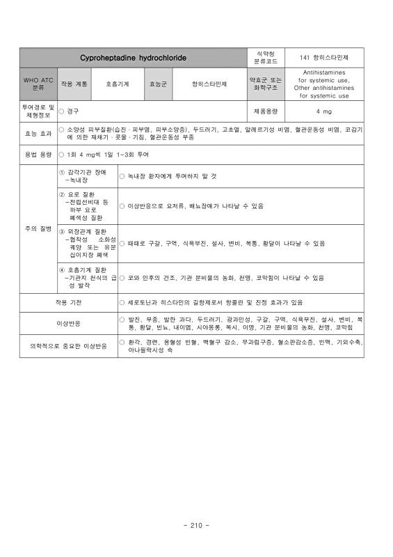 218쪽