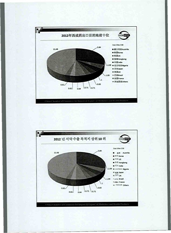 38쪽