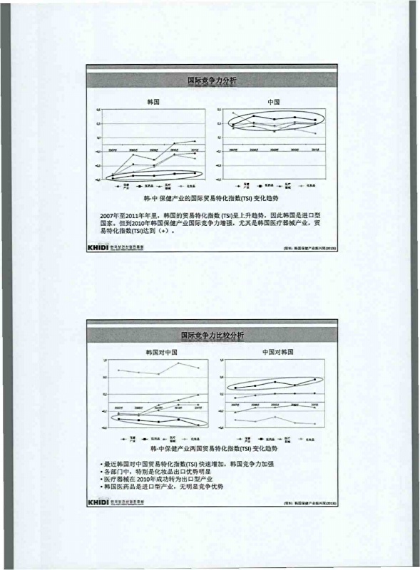 14쪽