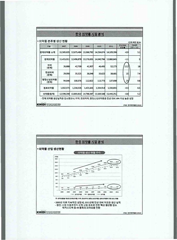 20쪽