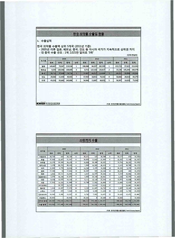 24쪽