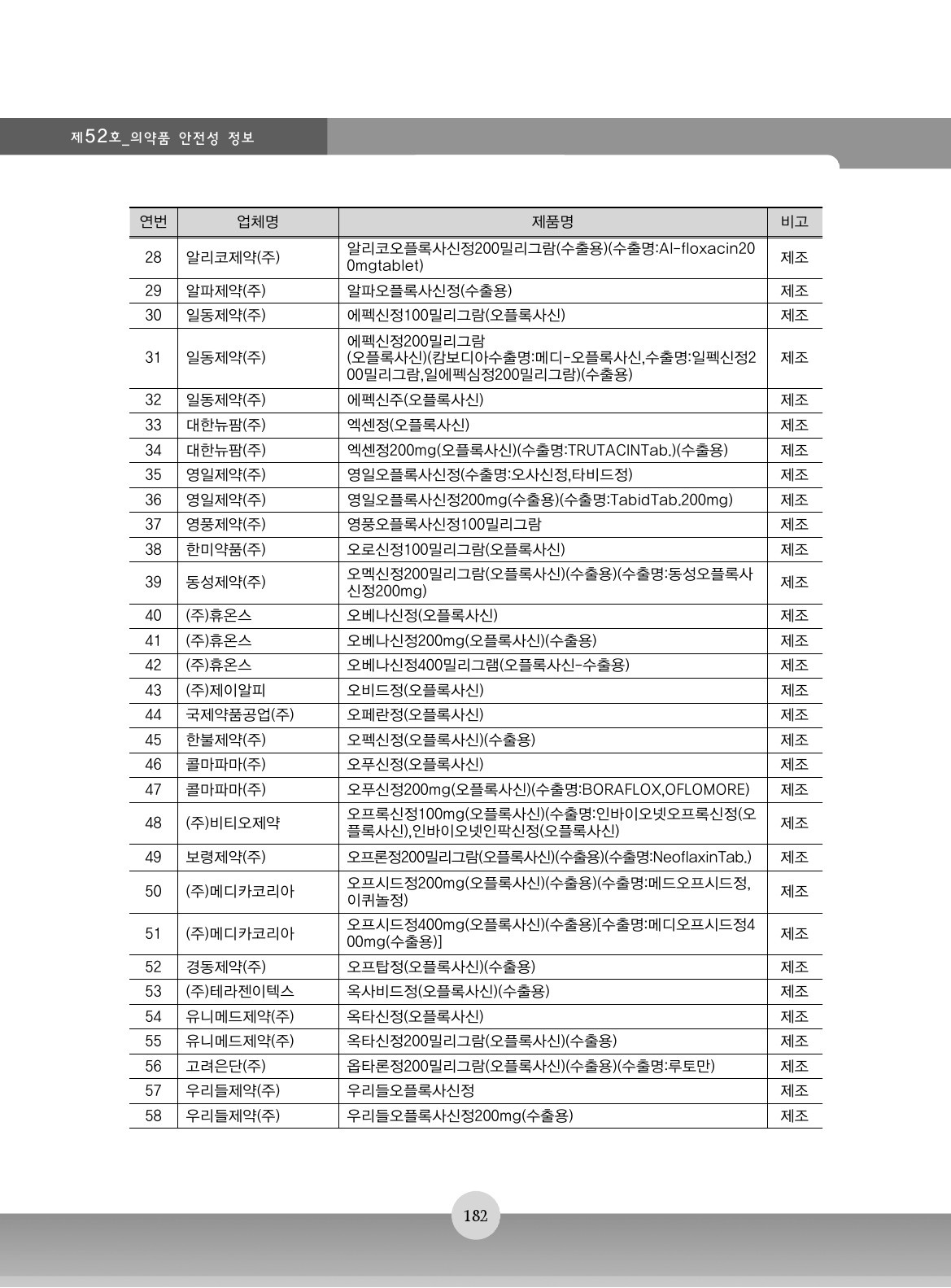 187쪽 확대 이미지