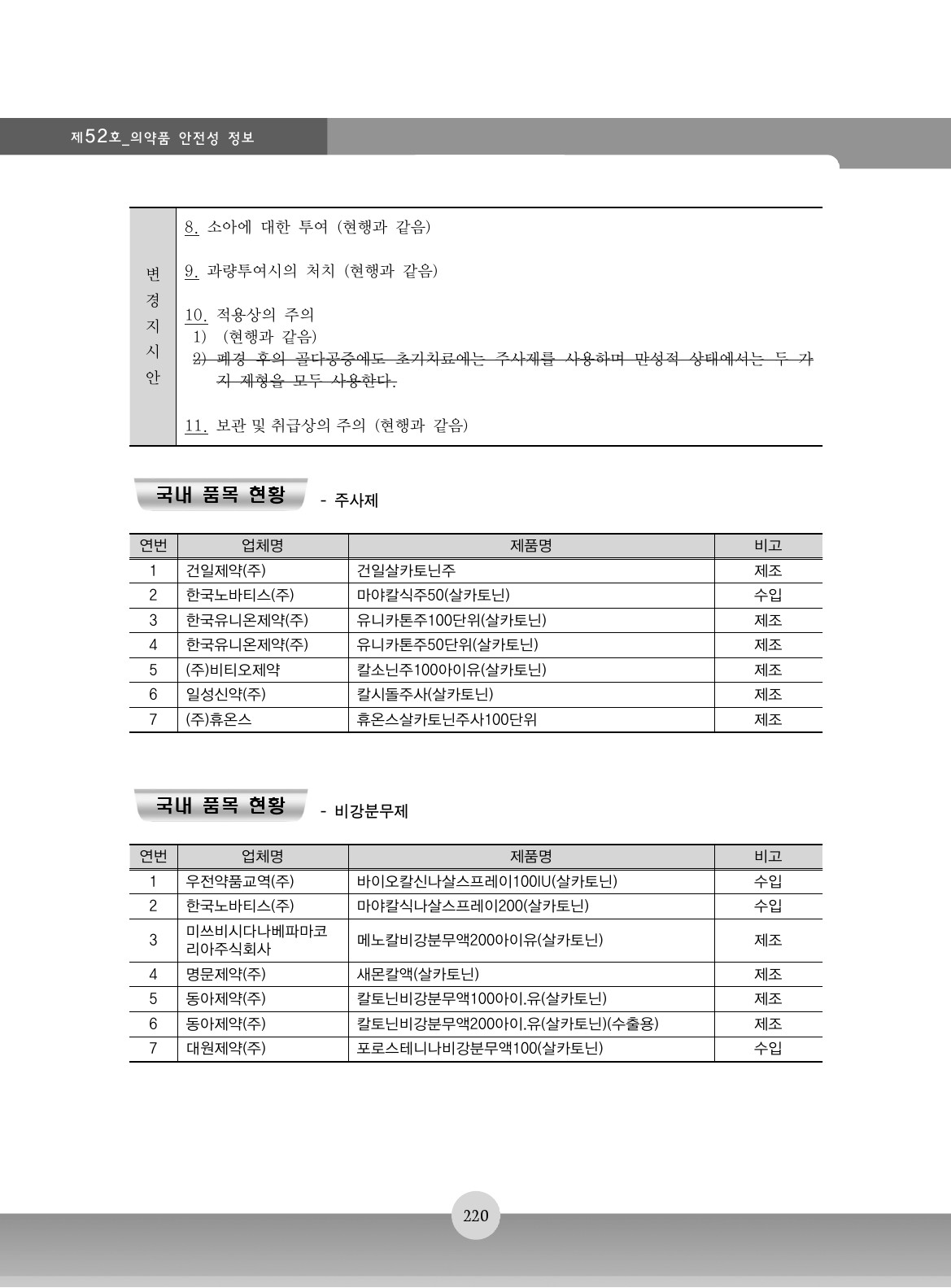 225쪽 확대 이미지