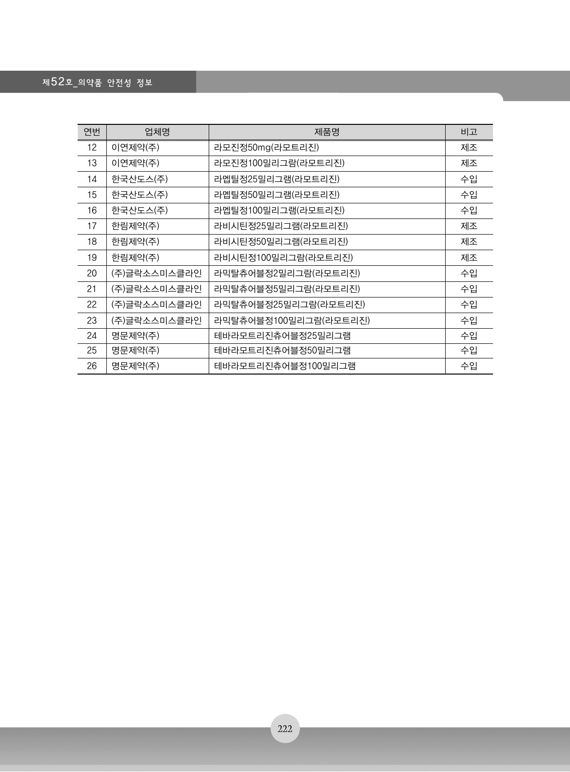 227쪽 확대 이미지