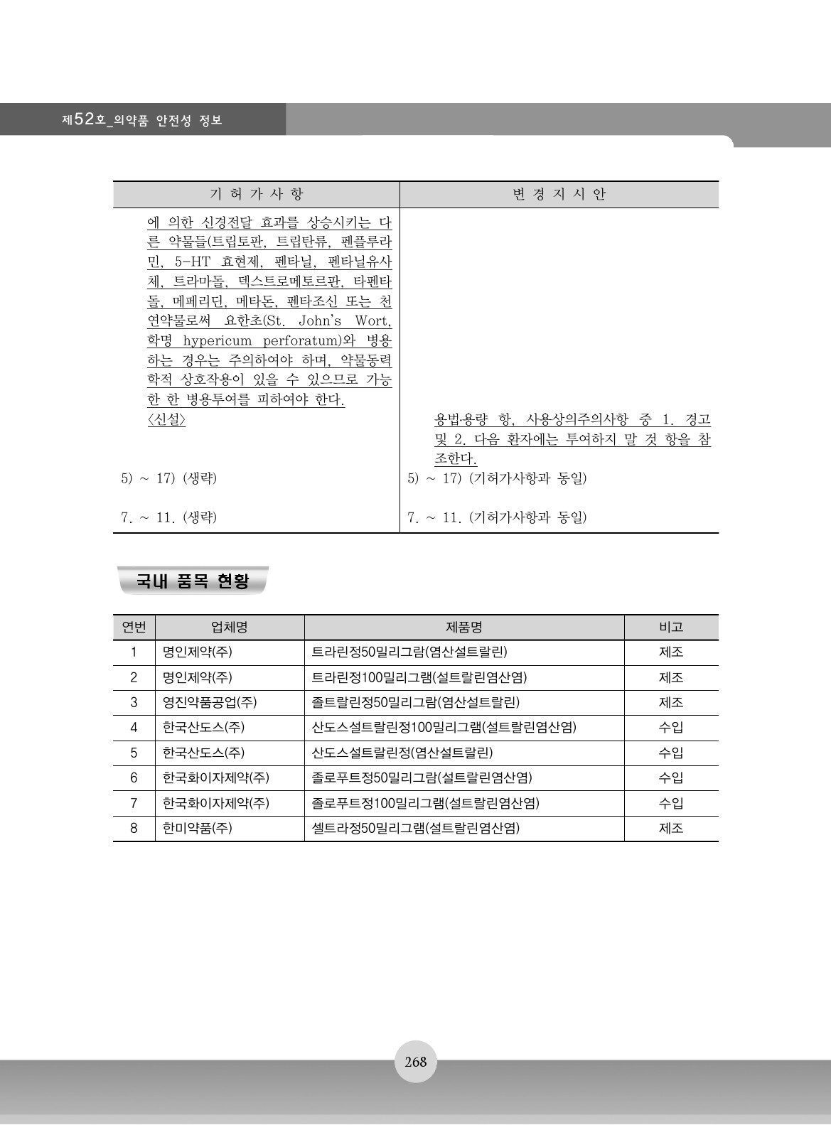 페이지 확대