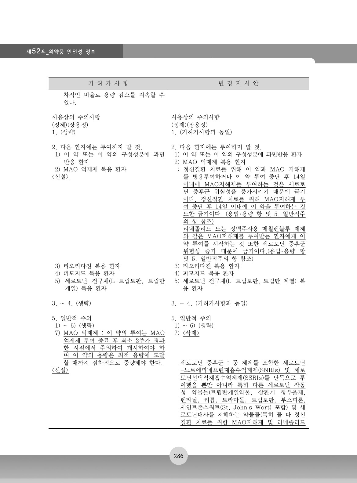 291쪽