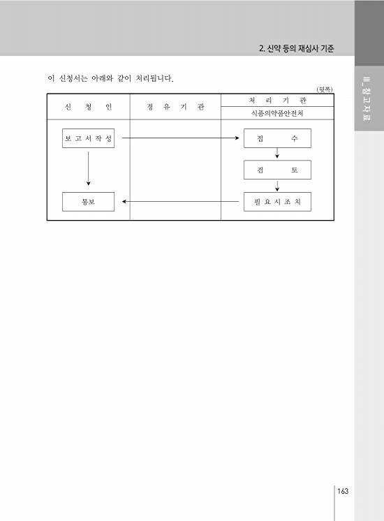 167쪽