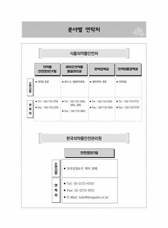 페이지 확대