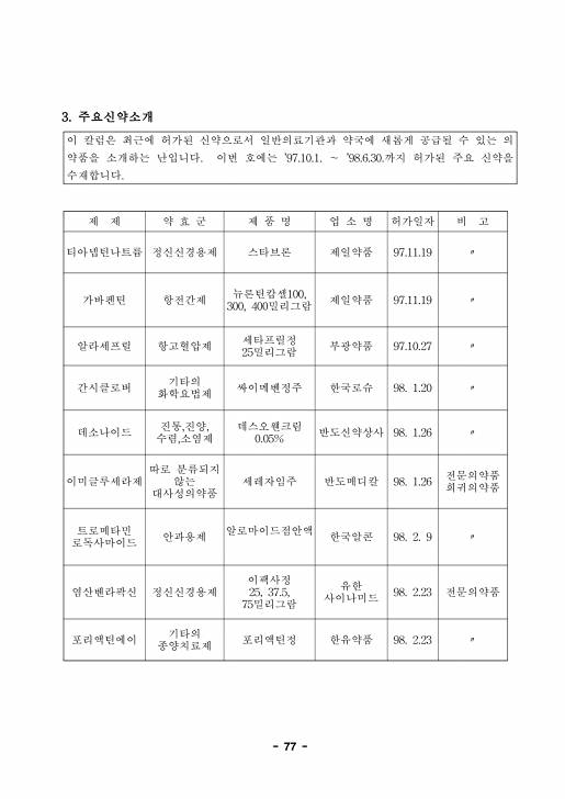 페이지 확대