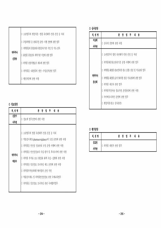 136쪽