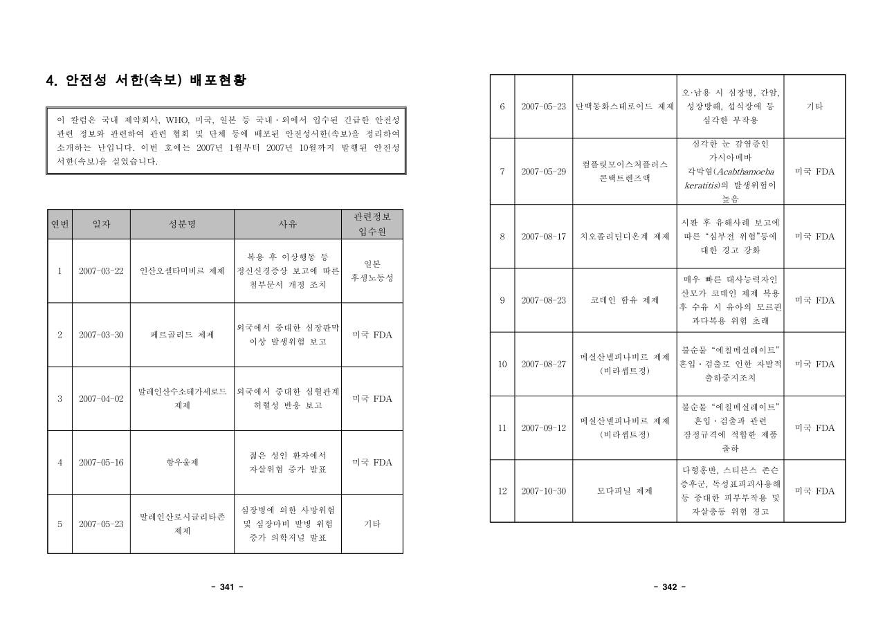 174쪽 확대 이미지