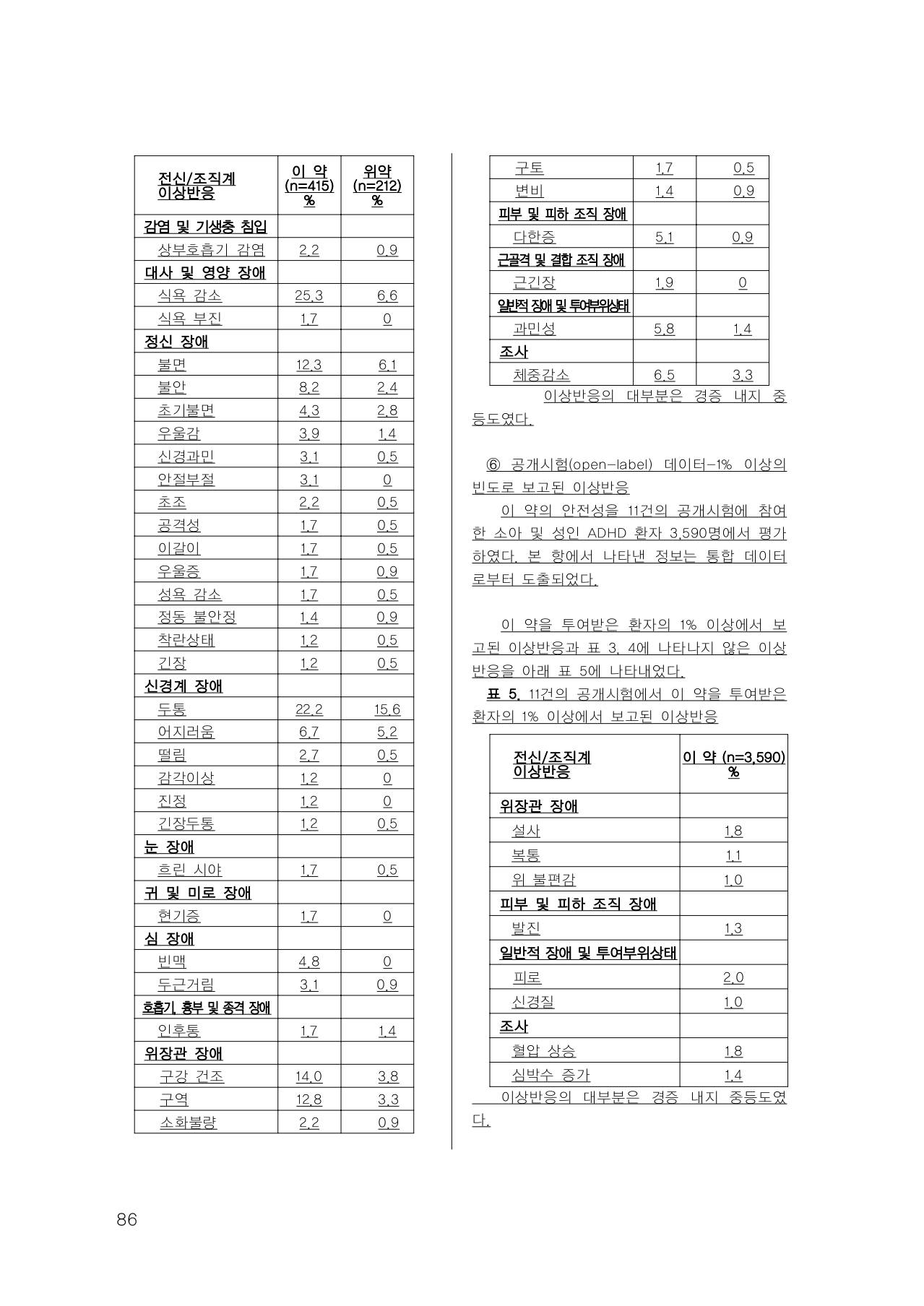 86쪽 확대 이미지