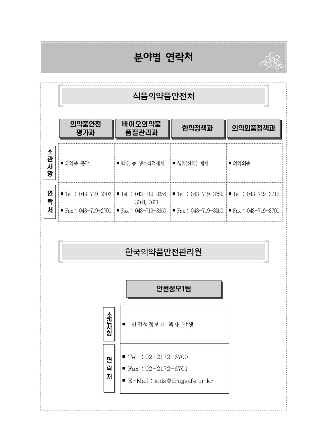 255쪽 확대 이미지