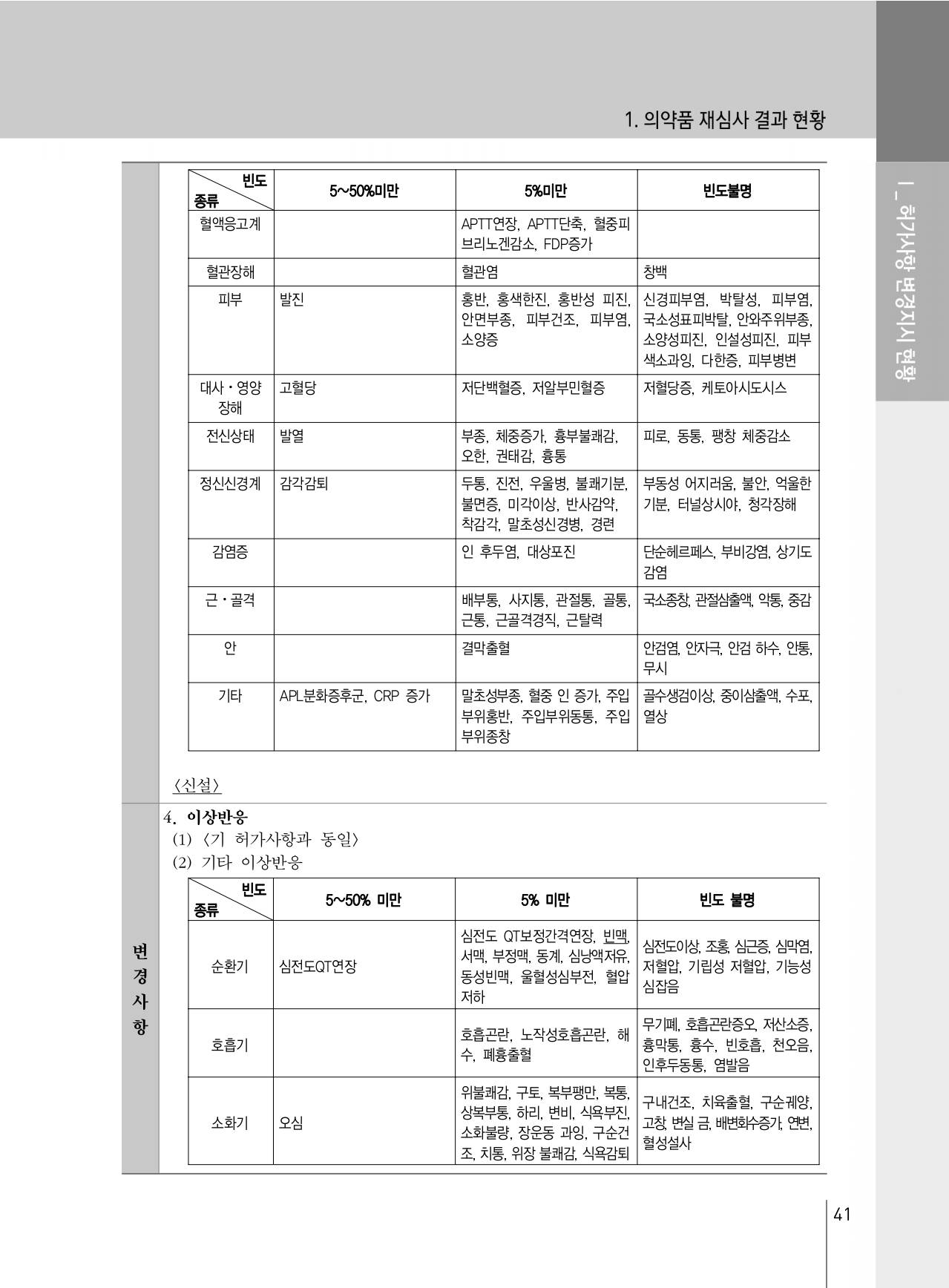 45쪽 확대 이미지