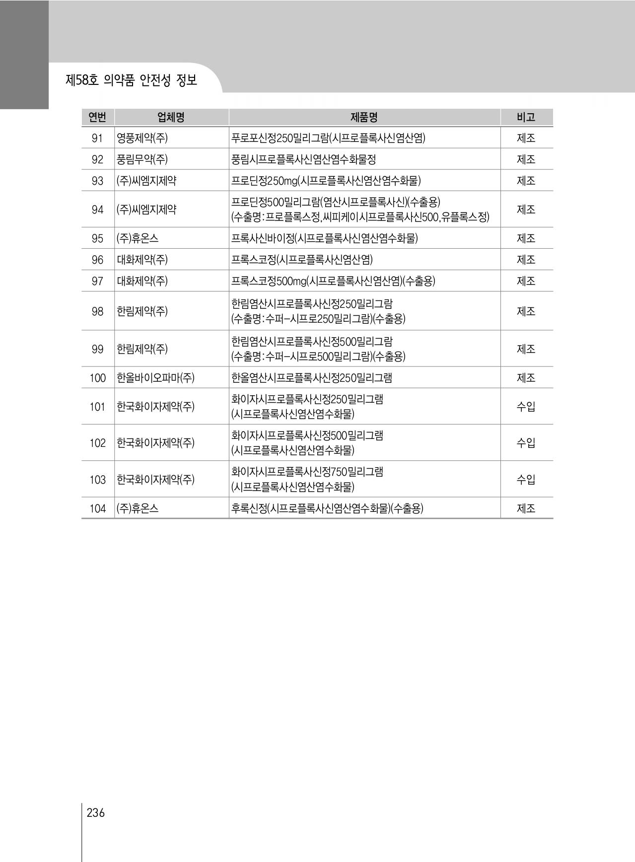 240쪽 확대 이미지