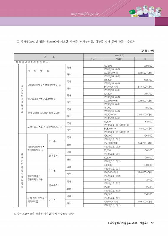 페이지 확대