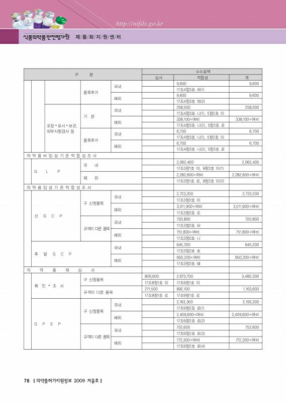 페이지 확대