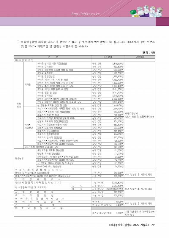 83쪽