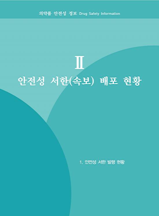 페이지 확대