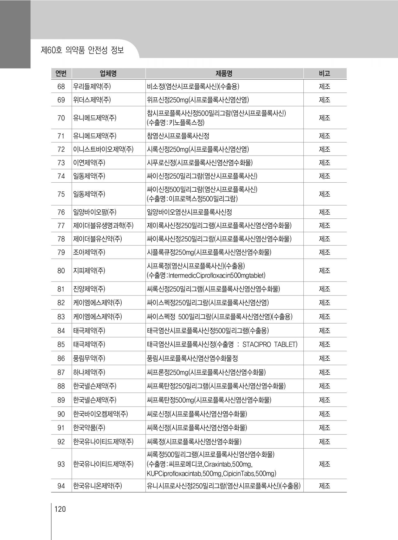 124쪽 확대 이미지