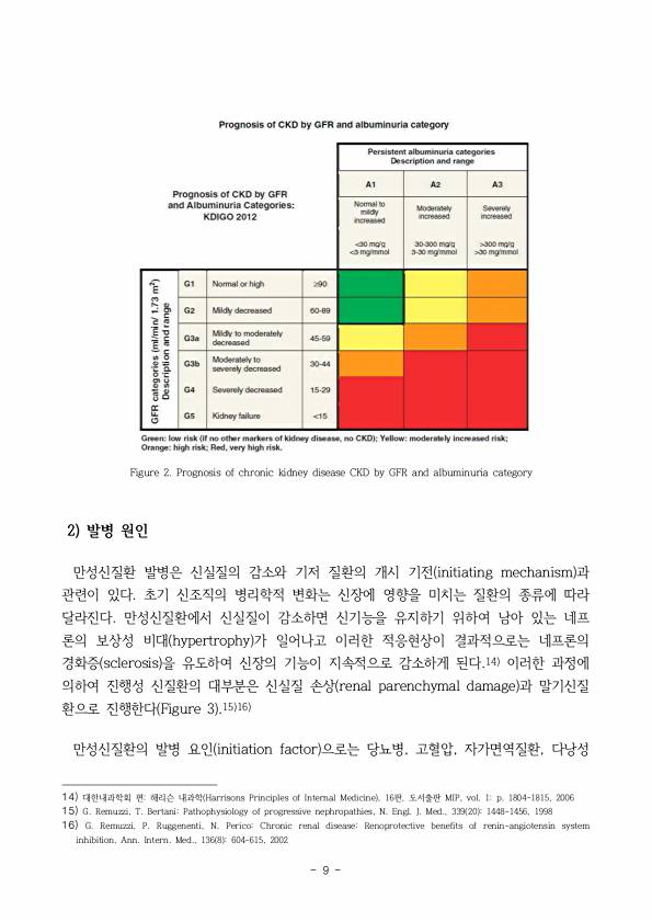 12쪽