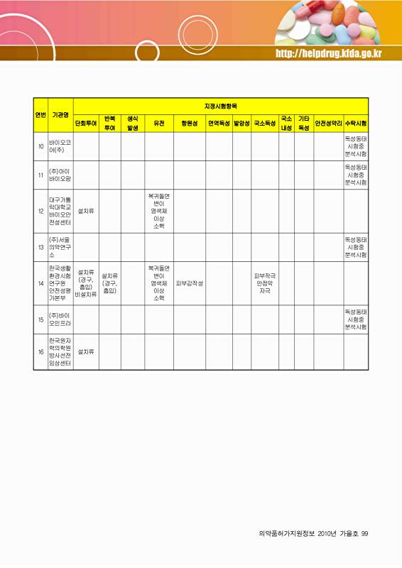 105쪽