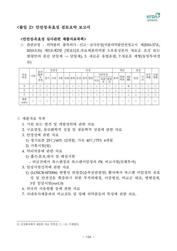 페이지 확대