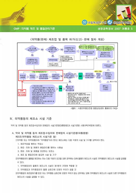 페이지 확대