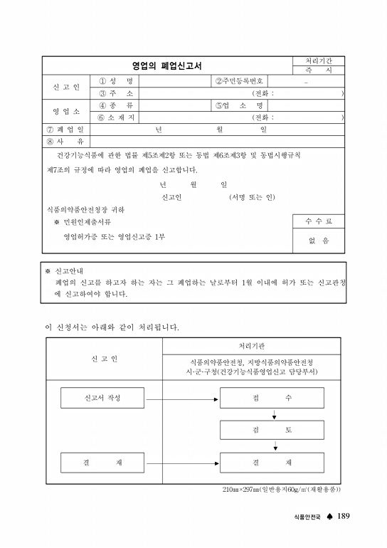 페이지 확대