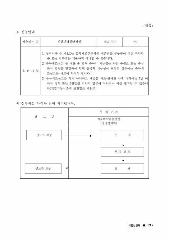 페이지 확대