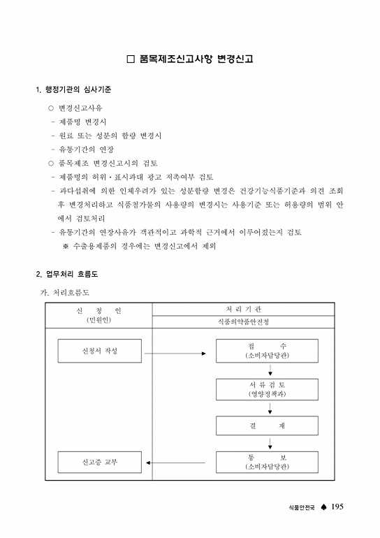 페이지 확대