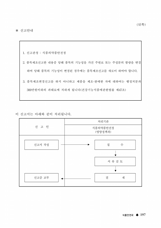 페이지 확대