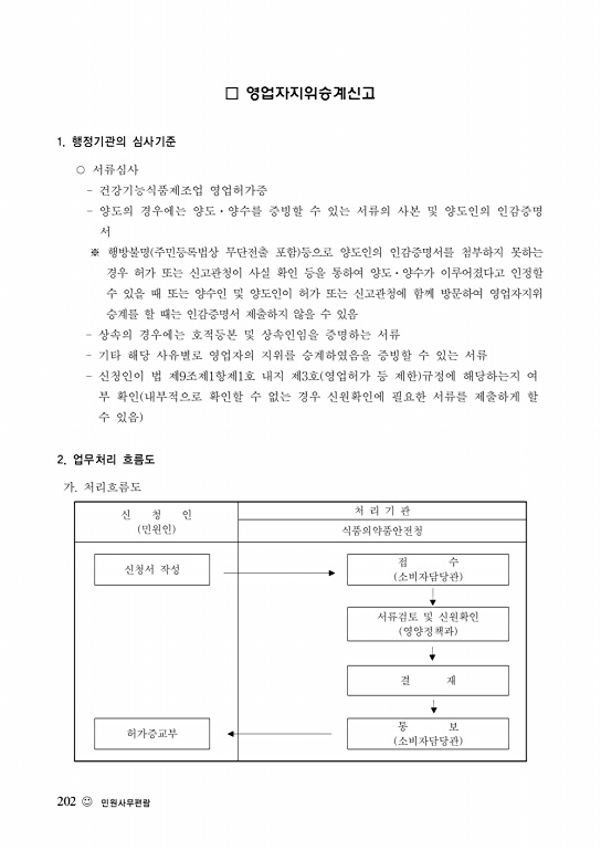 205쪽