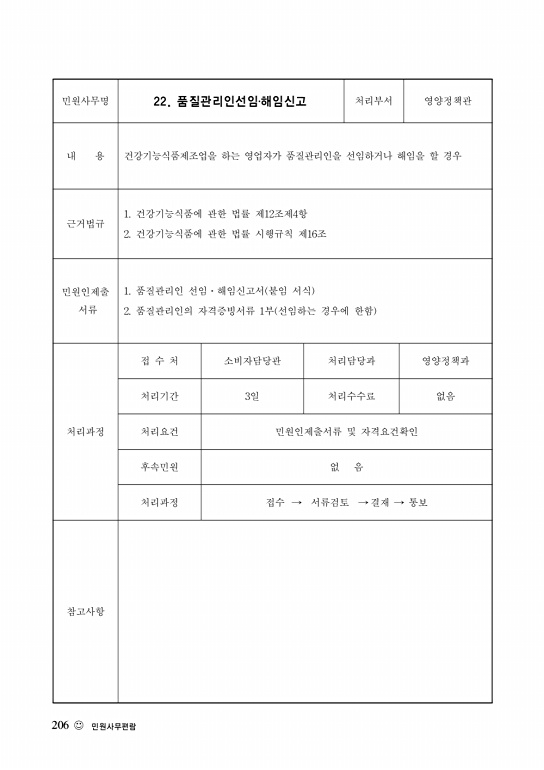 페이지 확대