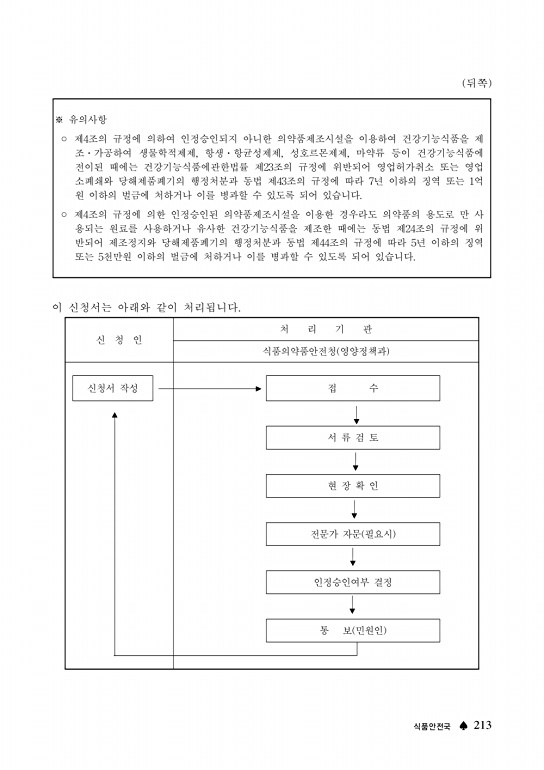 페이지 확대