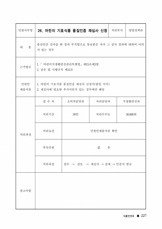 페이지 확대