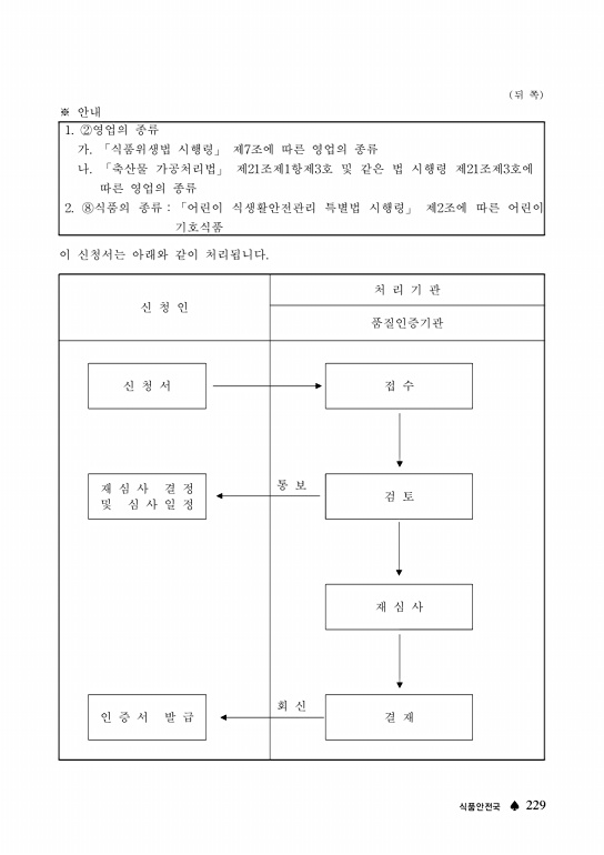 232쪽