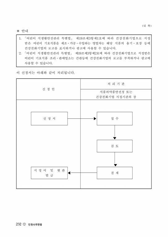 페이지 확대